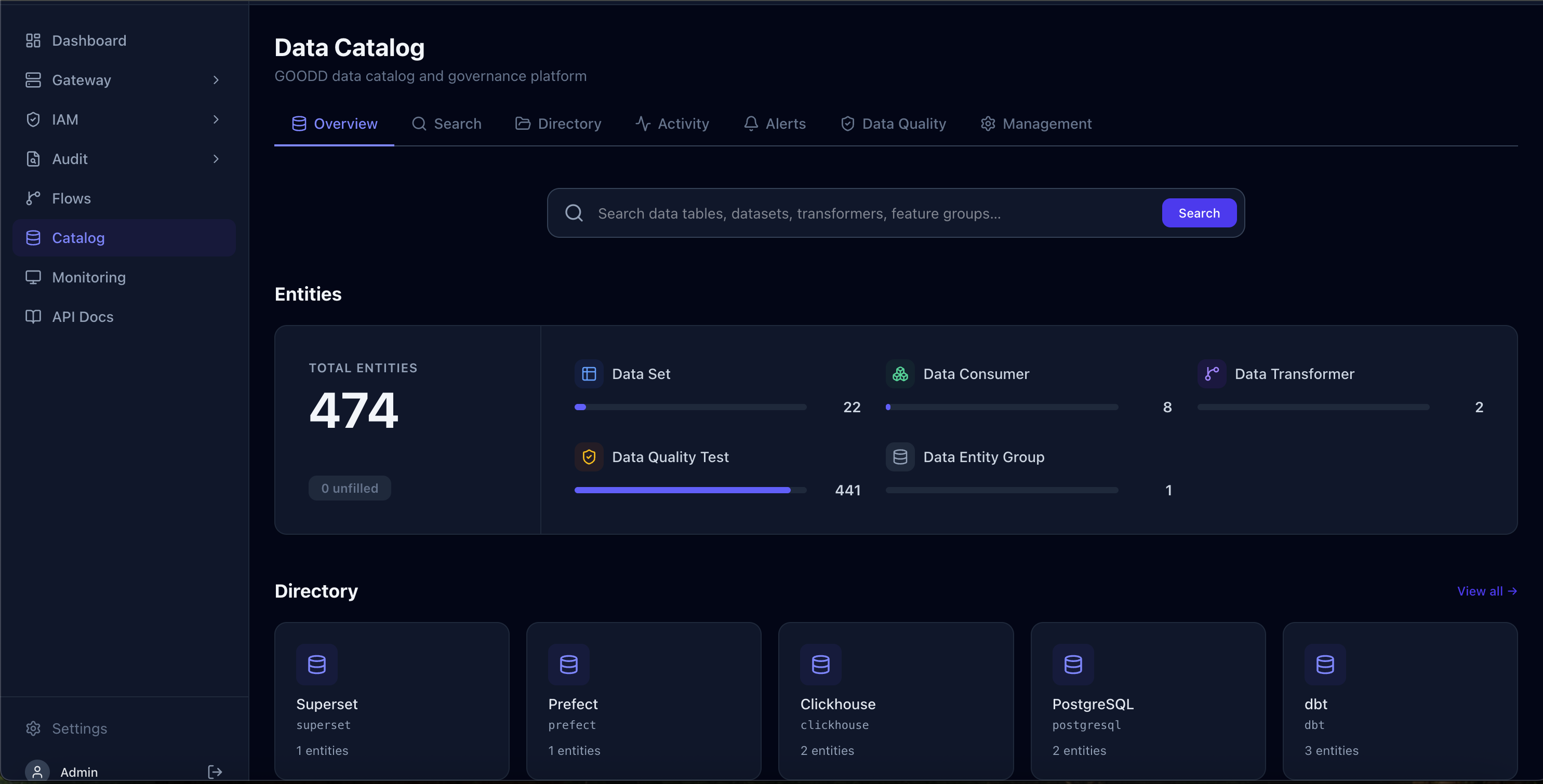 Banda — Data Catalog Interface